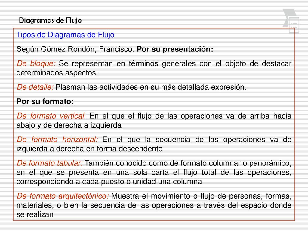 Diagramas de Flujo Tipos de Diagramas de Flujo. Según Gómez Rondón, Francisco. Por su presentación: