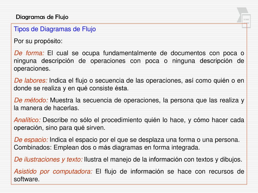 Diagramas de Flujo Tipos de Diagramas de Flujo. Por su propósito: