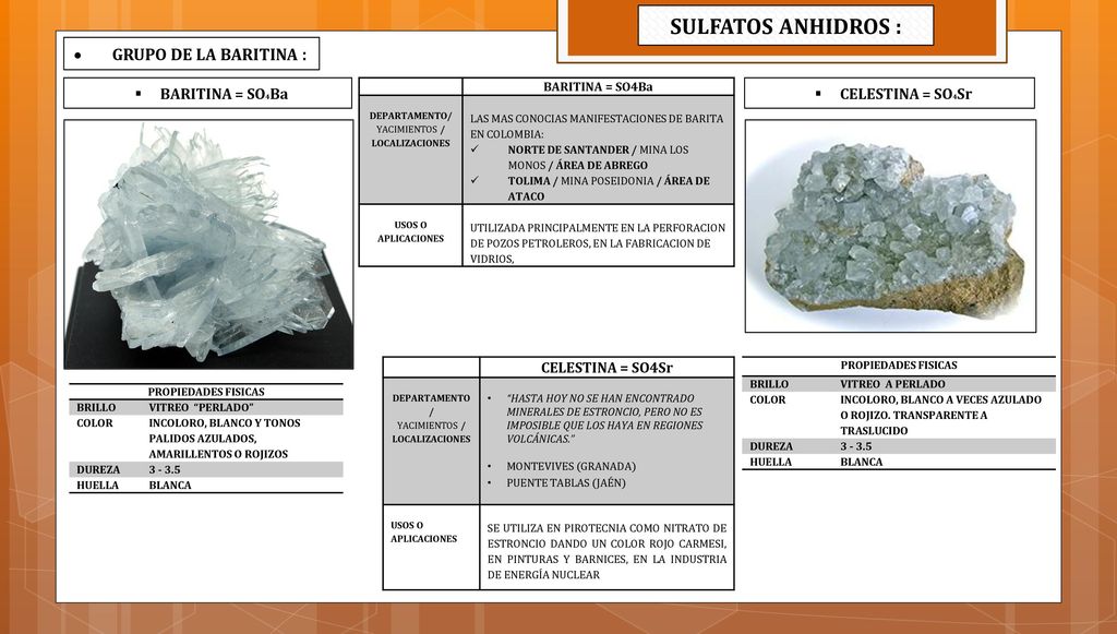 SULFATOS ANHIDROS : GRUPO DE LA BARITINA : BARITINA = SO4Ba