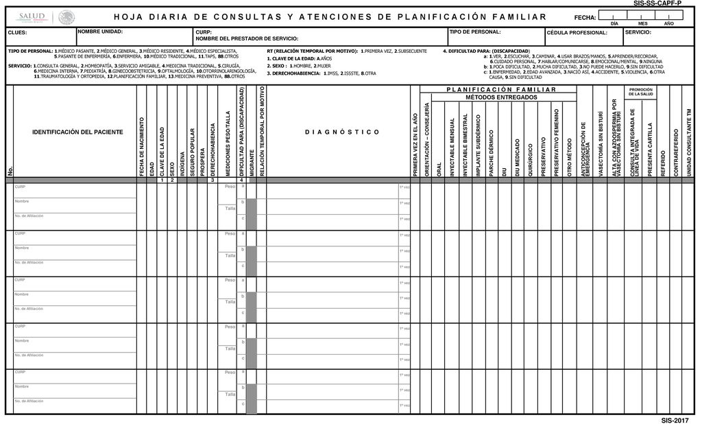 P L A N I F I C A C I Ó N F A M I L I A R IDENTIFICACIÓN DEL PACIENTE