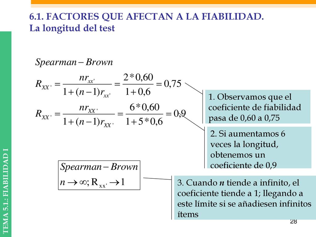 6.1. FACTORES QUE AFECTAN A LA FIABILIDAD. La longitud del test
