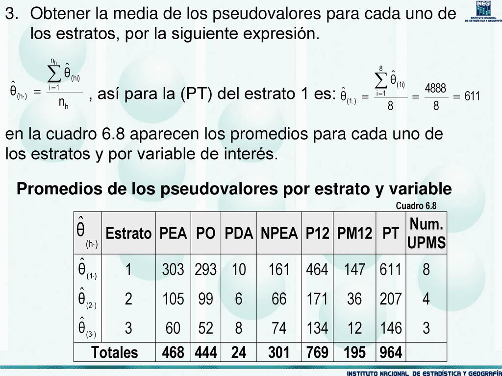 Promedios de los pseudovalores por estrato y variable