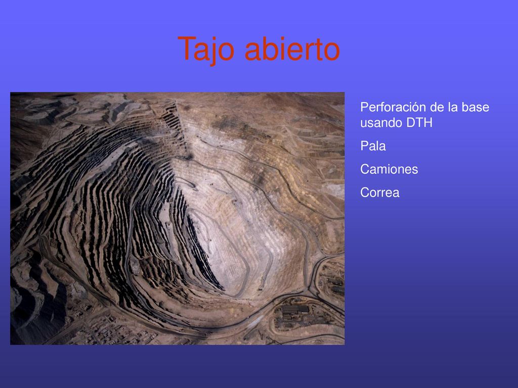 Tajo abierto Perforación de la base usando DTH Pala Camiones Correa