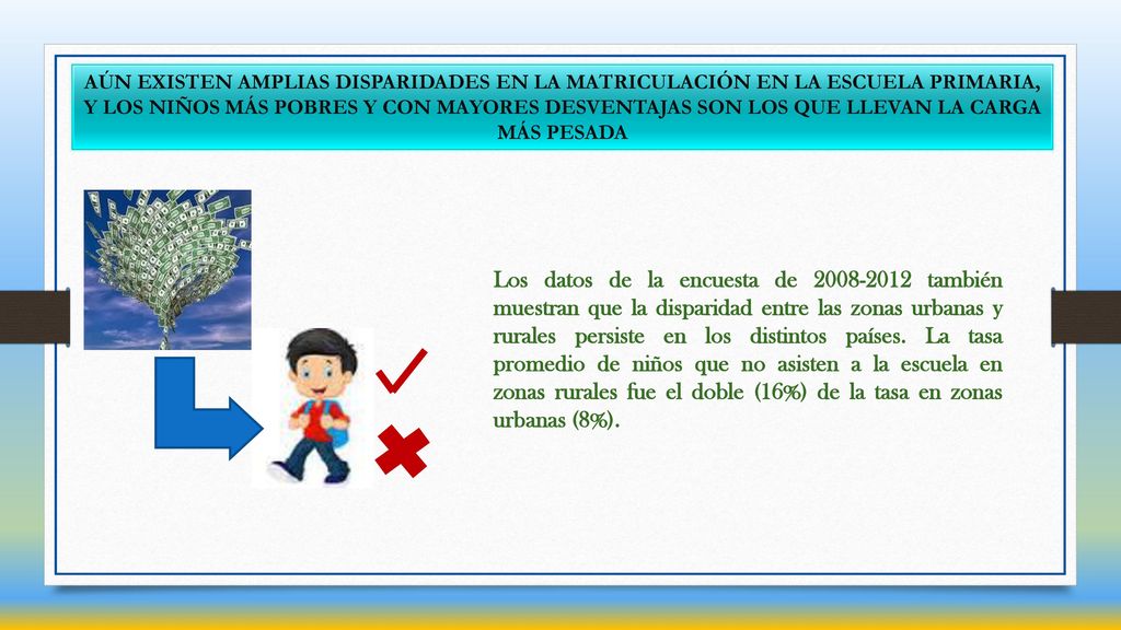 AÚN EXISTEN AMPLIAS DISPARIDADES EN LA MATRICULACIÓN EN LA ESCUELA PRIMARIA, Y LOS NIÑOS MÁS POBRES Y CON MAYORES DESVENTAJAS SON LOS QUE LLEVAN LA CARGA MÁS PESADA