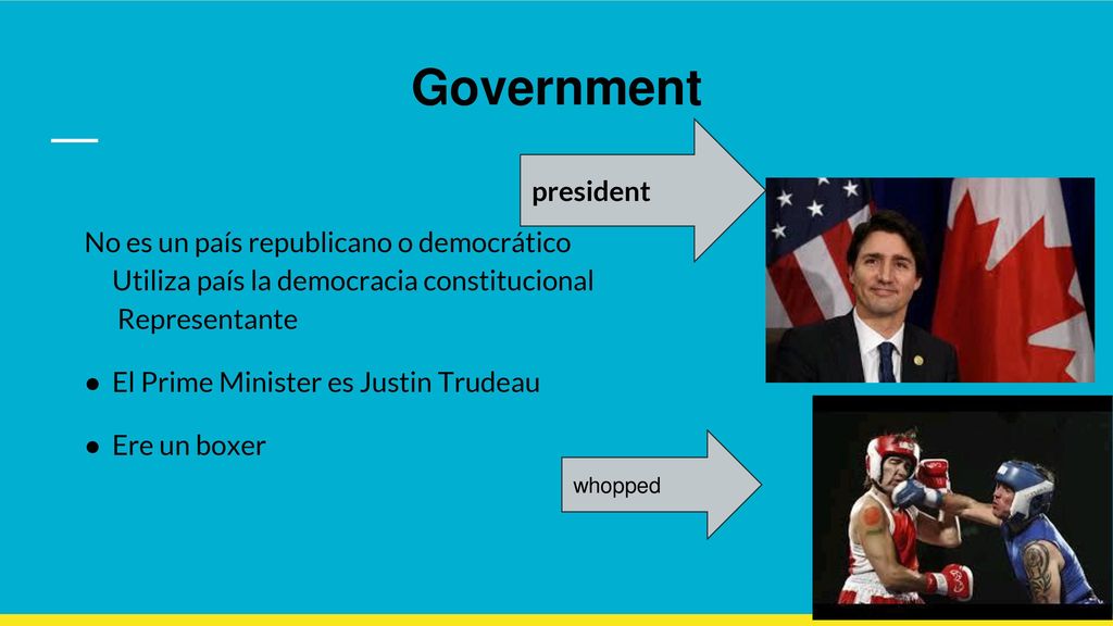 Government president. No es un país republicano o democrático Utiliza país la democracia constitucional Representante.