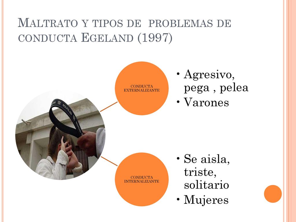 Maltrato y tipos de problemas de conducta Egeland (1997)