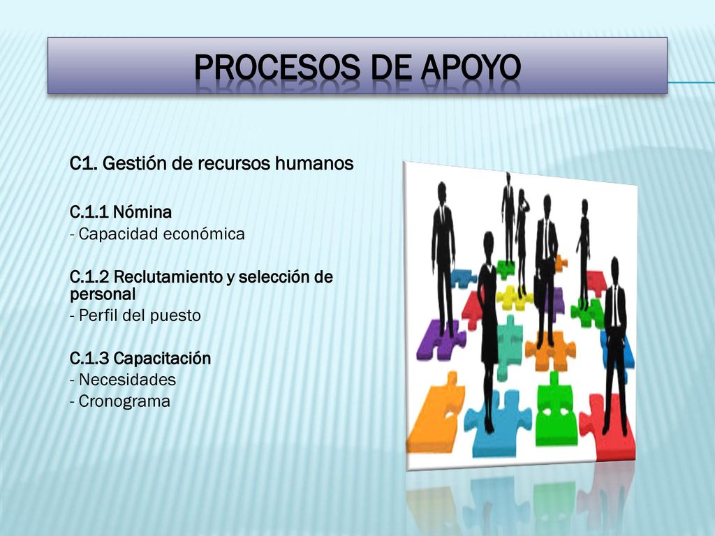PROCESOS DE APOYO C1. Gestión de recursos humanos C.1.1 Nómina