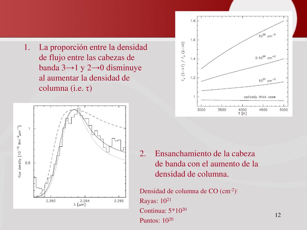 La proporción entre la densidad de flujo entre las cabezas de banda 3→1 y 2→0 disminuye al aumentar la densidad de columna (i.e. τ)