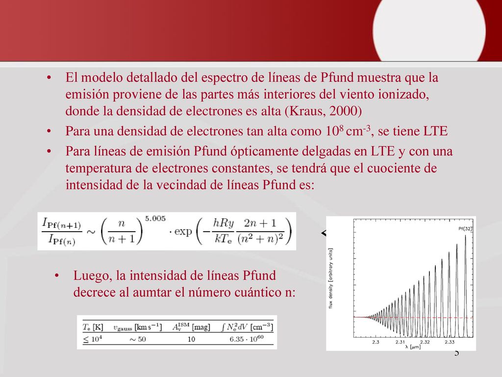 El modelo detallado del espectro de líneas de Pfund muestra que la emisión proviene de las partes más interiores del viento ionizado, donde la densidad de electrones es alta (Kraus, 2000)