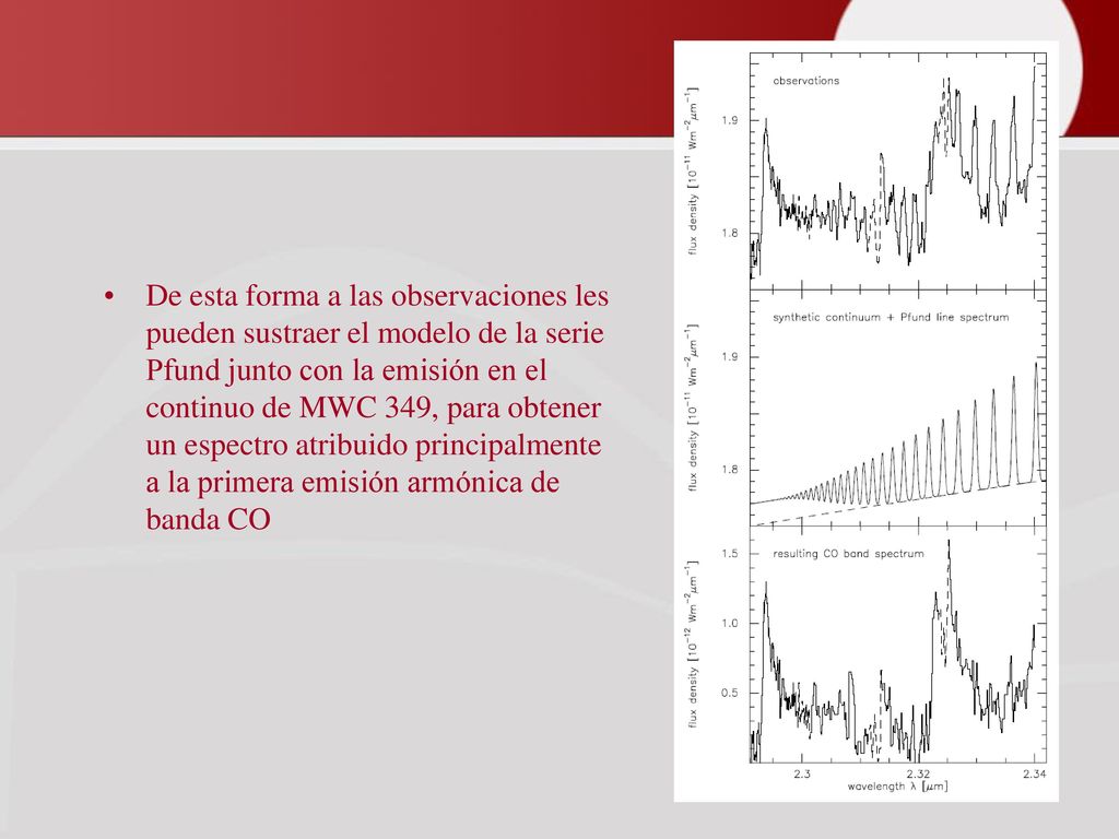 De esta forma a las observaciones les pueden sustraer el modelo de la serie Pfund junto con la emisión en el continuo de MWC 349, para obtener un espectro atribuido principalmente a la primera emisión armónica de banda CO