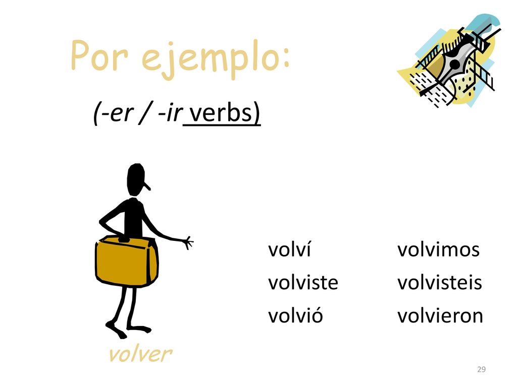 Por ejemplo: (-er / -ir verbs) volver volví volviste volvió volvimos