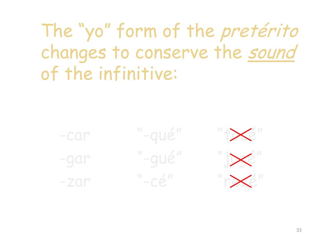 The yo form of the pretérito changes to conserve the sound of the infinitive: