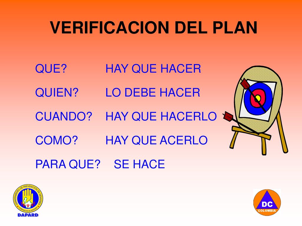 VERIFICACION DEL PLAN QUE HAY QUE HACER QUIEN LO DEBE HACER
