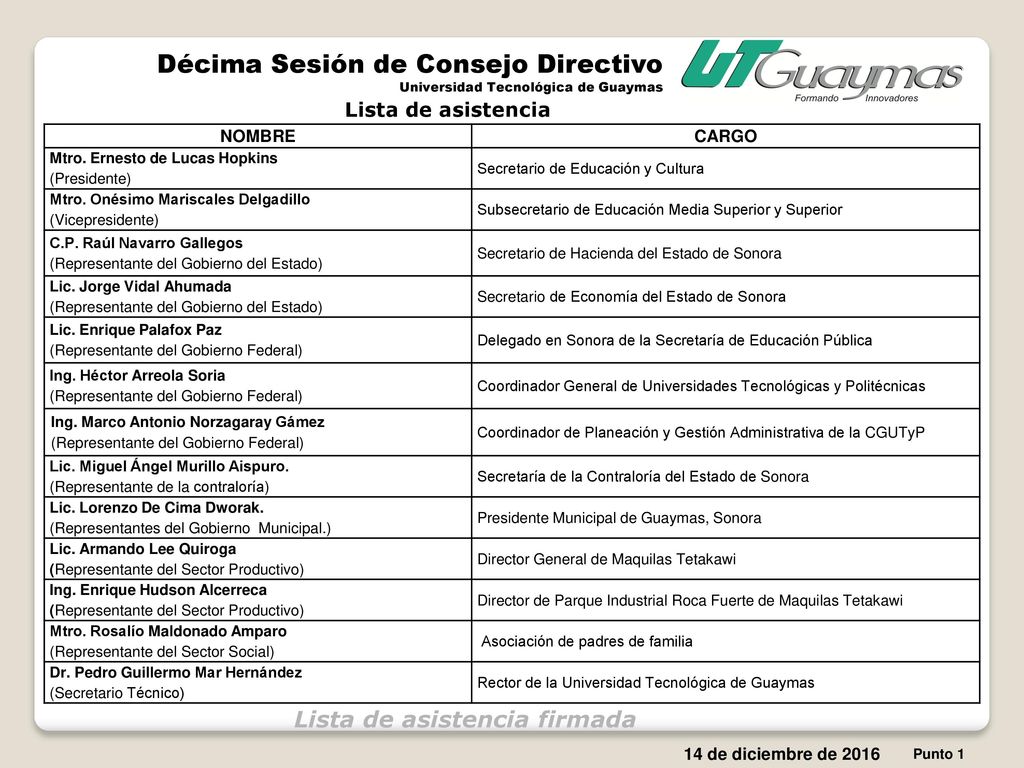 Lista de asistencia firmada