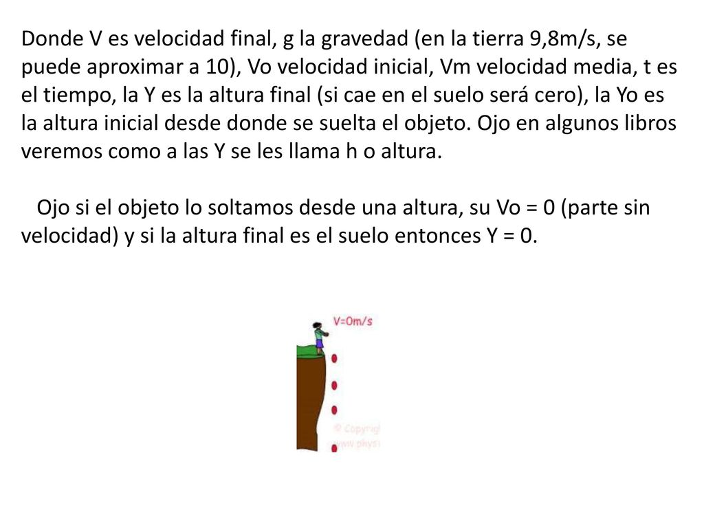 Donde V es velocidad final, g la gravedad (en la tierra 9,8m/s, se puede aproximar a 10), Vo velocidad inicial, Vm velocidad media, t es el tiempo, la Y es la altura final (si cae en el suelo será cero), la Yo es la altura inicial desde donde se suelta el objeto. Ojo en algunos libros veremos como a las Y se les llama h o altura.