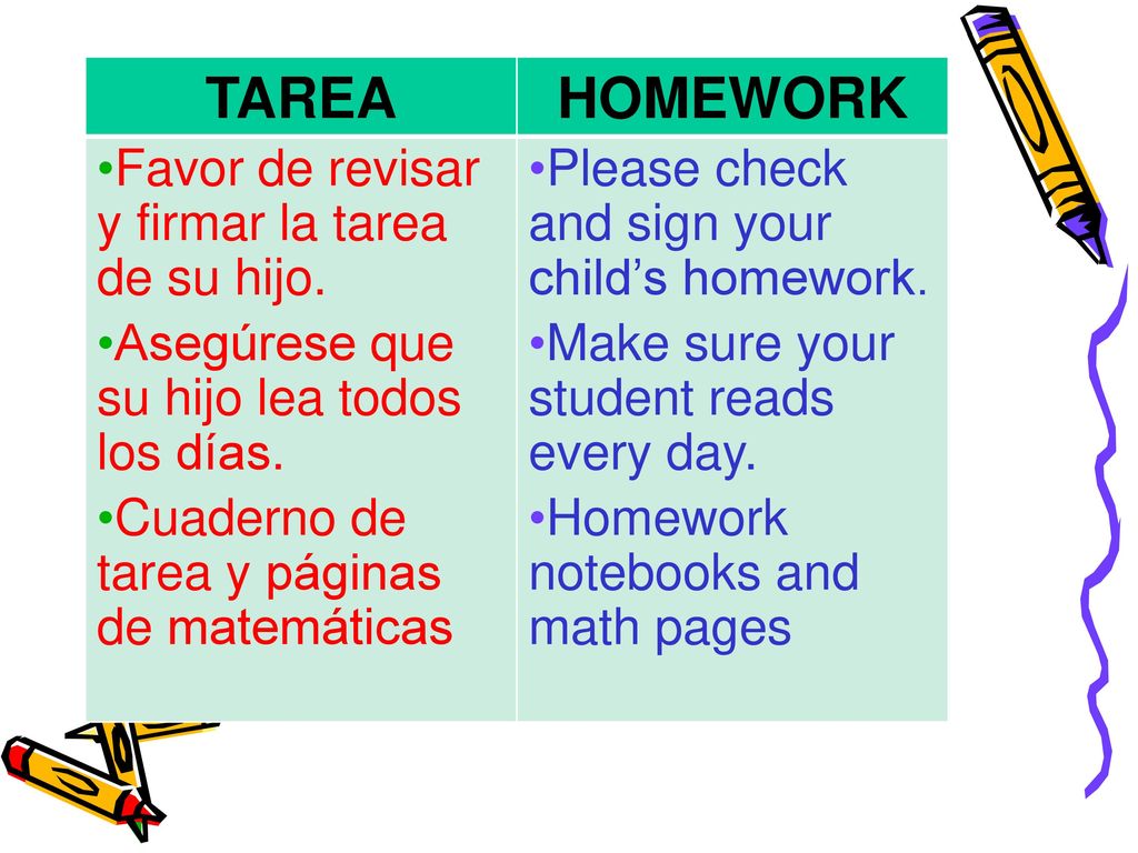 TAREA HOMEWORK Favor de revisar y firmar la tarea de su hijo.