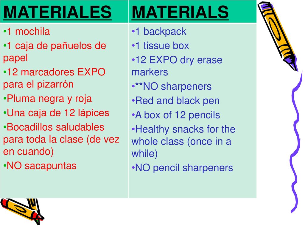 MATERIALES MATERIALS 1 mochila 1 caja de pañuelos de papel