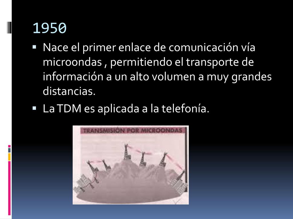 1950 Nace el primer enlace de comunicación vía microondas , permitiendo el transporte de información a un alto volumen a muy grandes distancias.