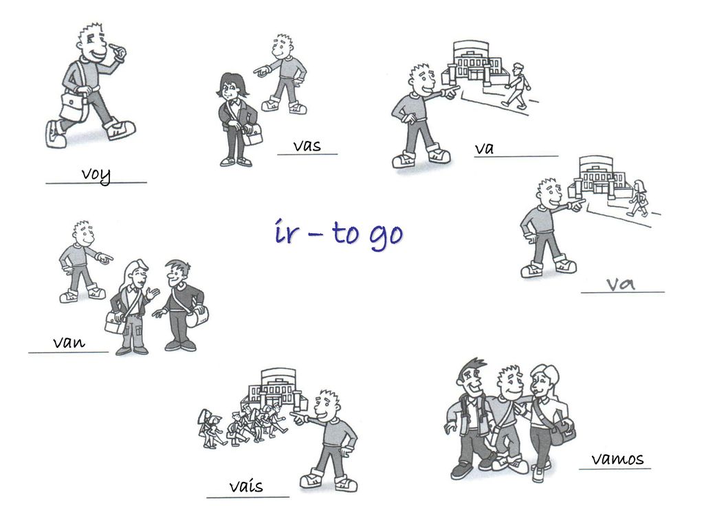 voy vas va ir – to go van vamos vais 26