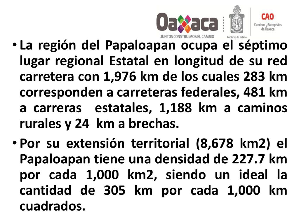 La región del Papaloapan ocupa el séptimo lugar regional Estatal en longitud de su red carretera con 1,976 km de los cuales 283 km corresponden a carreteras federales, 481 km a carreras estatales, 1,188 km a caminos rurales y 24 km a brechas.