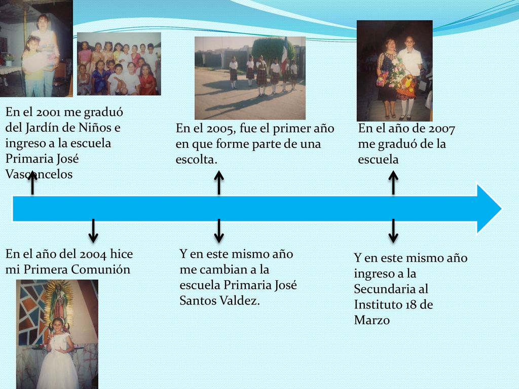 En el 2001 me graduó del Jardín de Niños e ingreso a la escuela Primaria José Vasconcelos