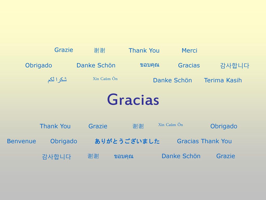 Gracias شكرا لكم Grazie Merci Thank You 谢谢 Obrigado Gracias 감사합니다
