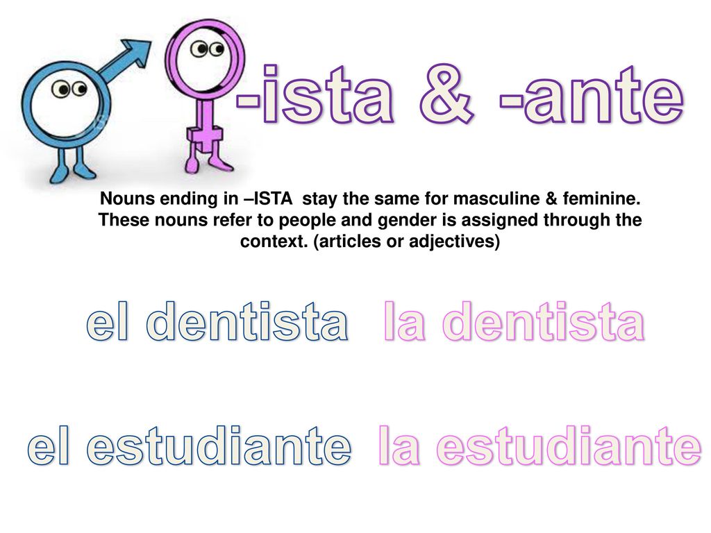 Nouns ending in –ISTA stay the same for masculine & feminine.