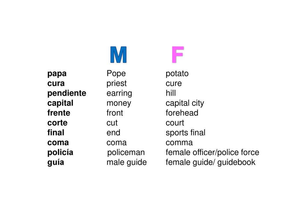 M F papa Pope potato cura priest cure pendiente earring hill