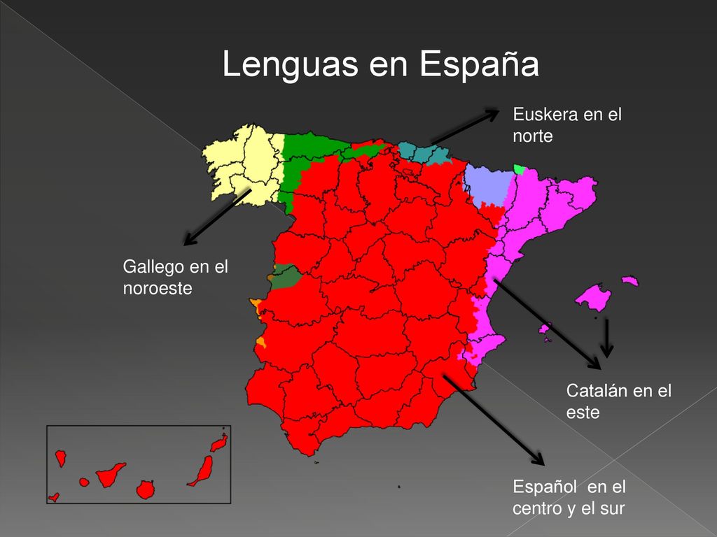 Lenguas en España Euskera en el norte Gallego en el noroeste