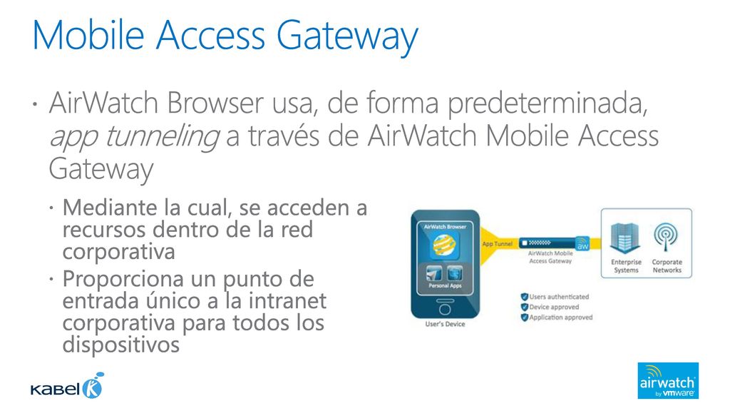 Mobile Access Gateway AirWatch Browser usa, de forma predeterminada, app tunneling a través de AirWatch Mobile Access Gateway.