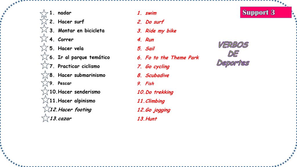 Support 3 VERBOS DE Deportes nadar swim Hacer surf Do surf