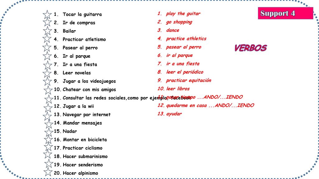 Support 4 VERBOS play the guitar Tocar la guitarra go shopping