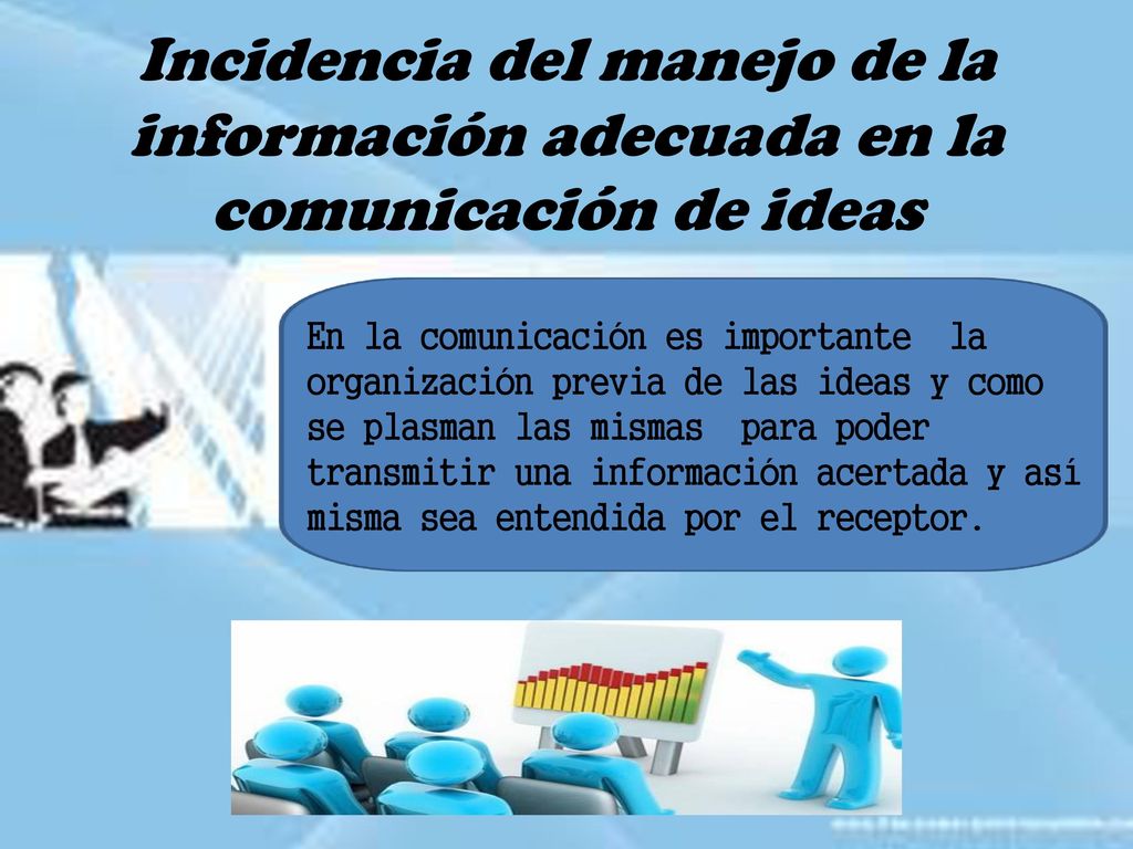 Incidencia del manejo de la información adecuada en la comunicación de ideas