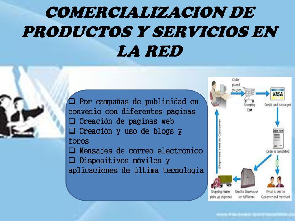COMERCIALIZACION DE PRODUCTOS Y SERVICIOS EN LA RED