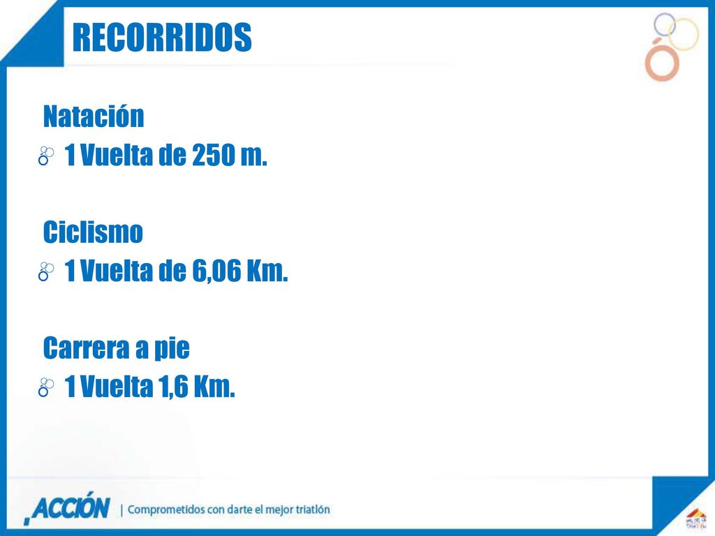 recorridos Natación 1 Vuelta de 250 m. Ciclismo 1 Vuelta de 6,06 Km.
