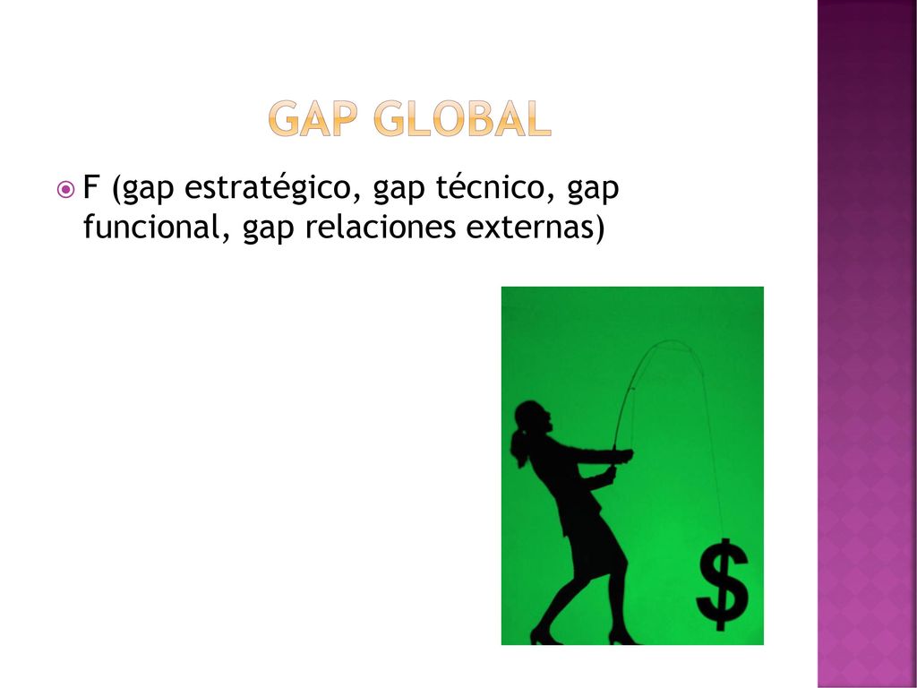 GAP GLOBAL F (gap estratégico, gap técnico, gap funcional, gap relaciones externas)