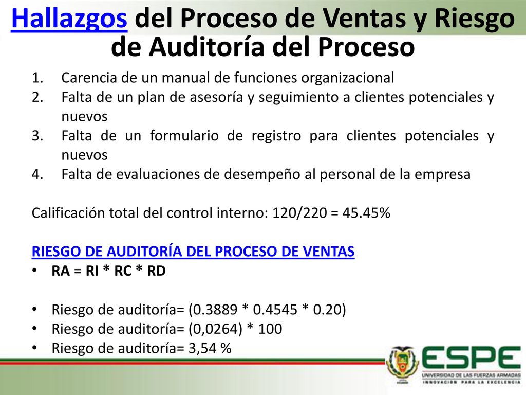 Hallazgos del Proceso de Ventas y Riesgo de Auditoría del Proceso