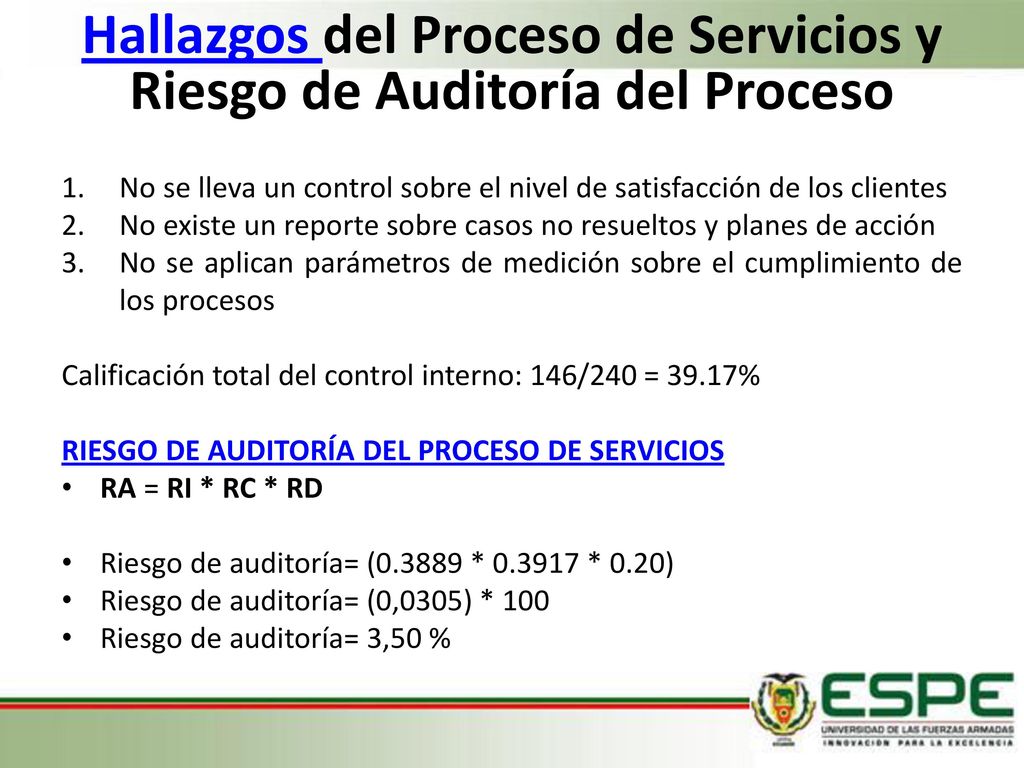 Hallazgos del Proceso de Servicios y Riesgo de Auditoría del Proceso