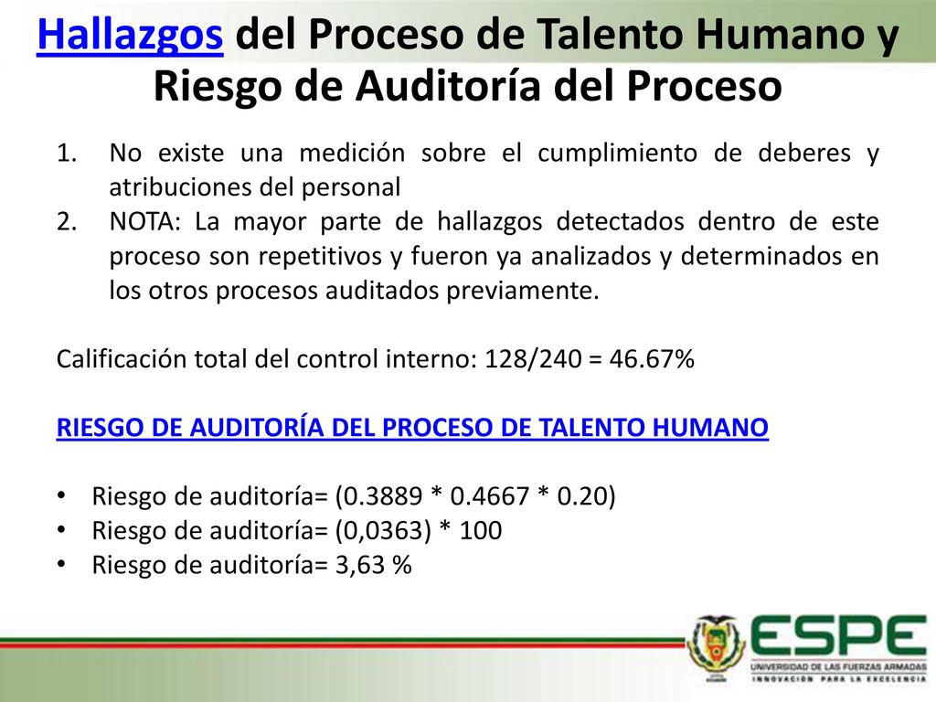 Hallazgos del Proceso de Talento Humano y Riesgo de Auditoría del Proceso