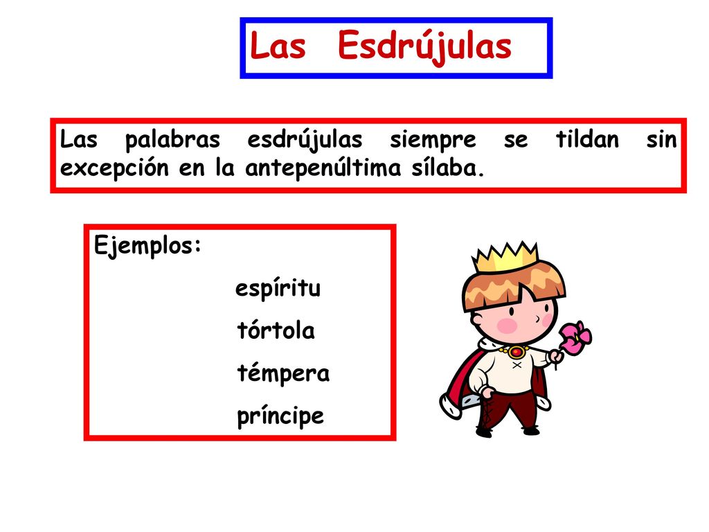 Las Esdrújulas Las palabras esdrújulas siempre se tildan sin excepción en la antepenúltima sílaba.
