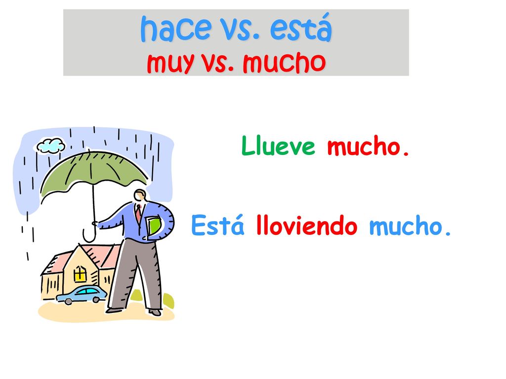 hace vs. está muy vs. mucho Llueve mucho. Está lloviendo mucho.