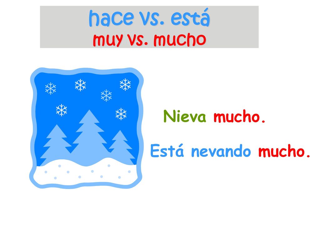 hace vs. está muy vs. mucho Nieva mucho. Está nevando mucho.