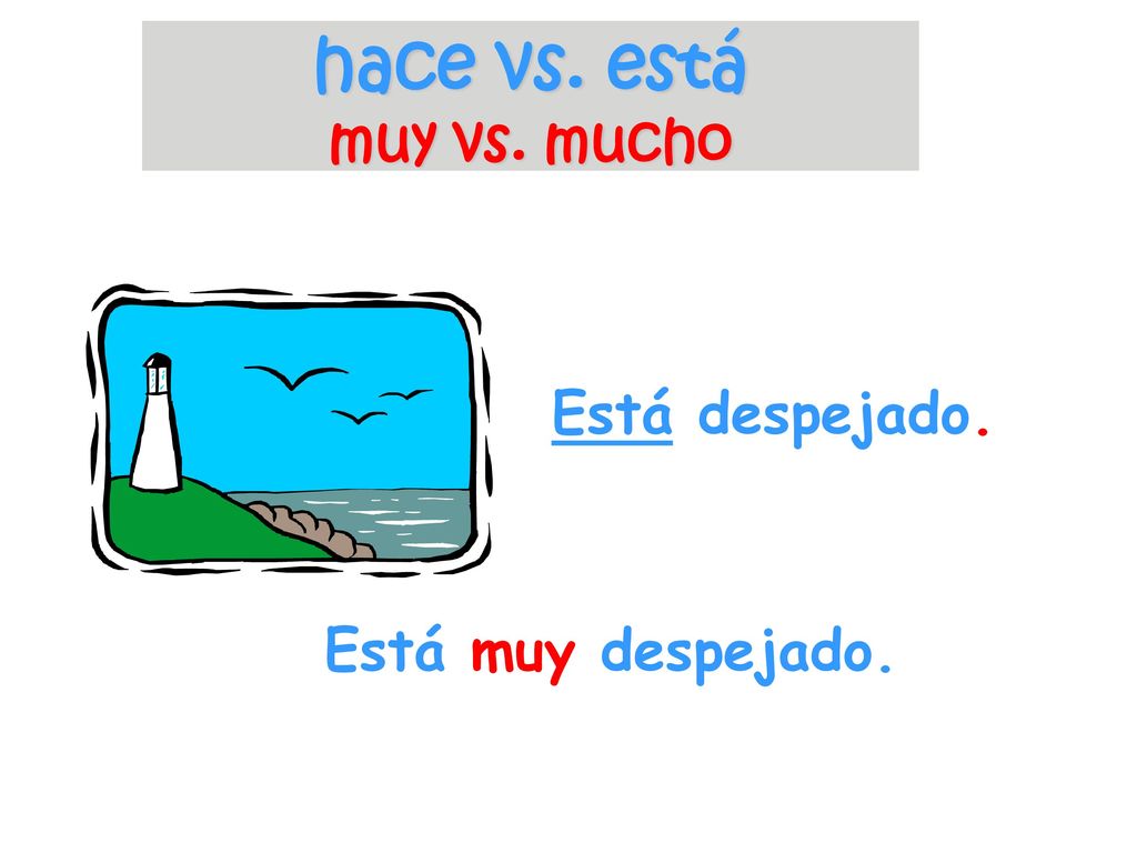 hace vs. está muy vs. mucho Está despejado. Está muy despejado.