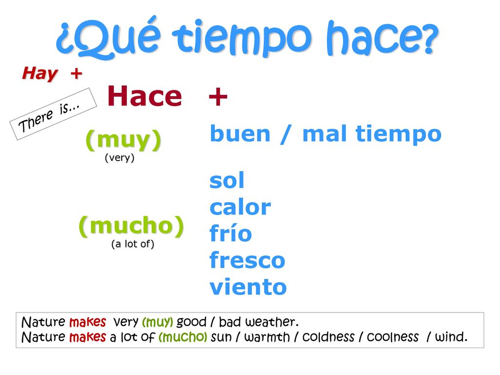 ¿Qué tiempo hace Hace + buen / mal tiempo (muy) sol calor frío fresco
