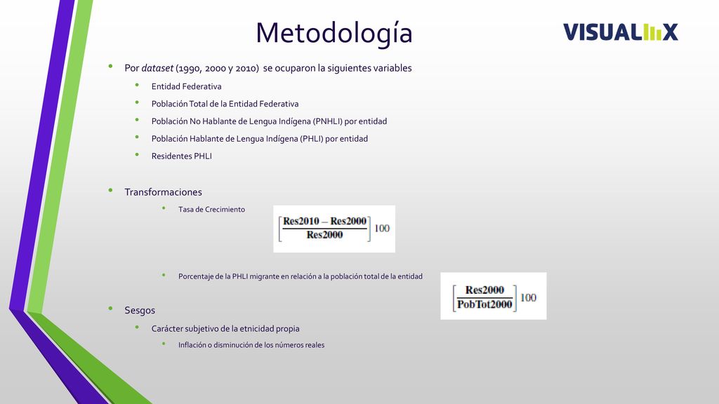 Metodología Por dataset (1990, 2000 y 2010) se ocuparon la siguientes variables. Entidad Federativa.