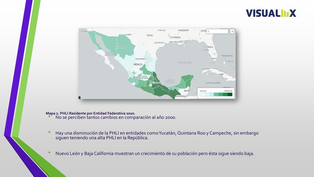 No se perciben tantos cambios en comparación al año 2000.