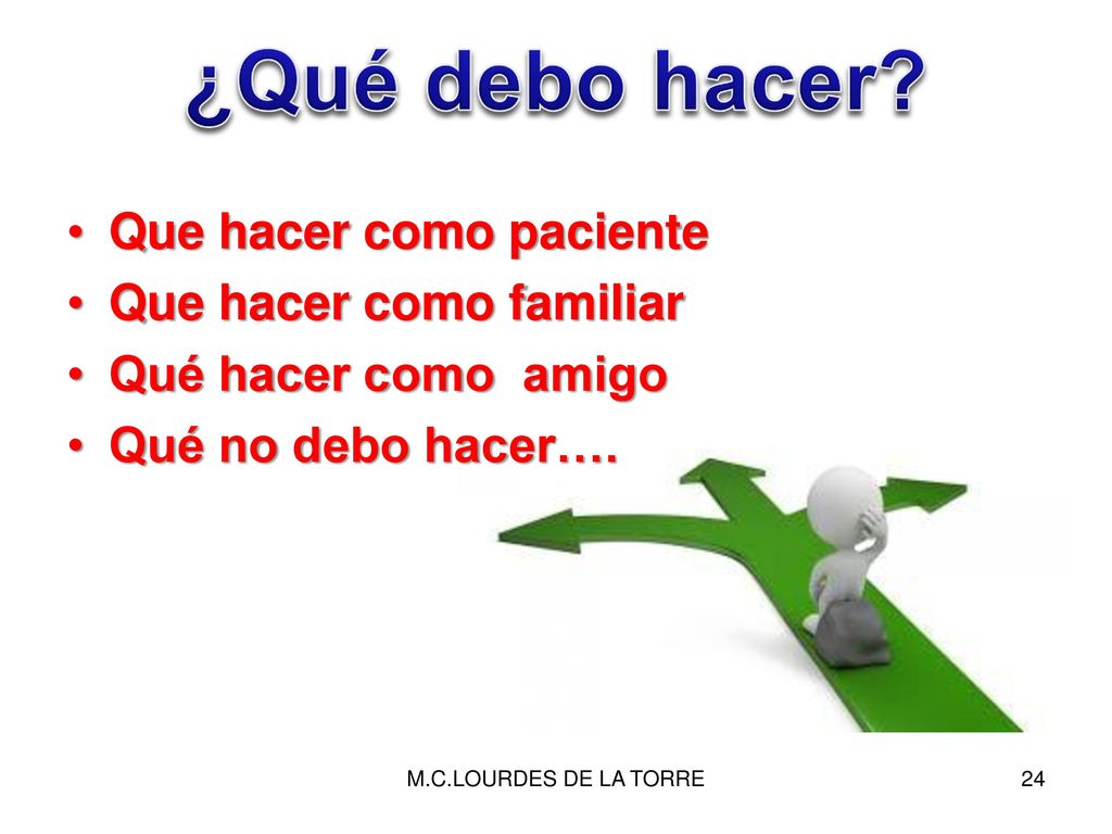 ¿Qué debo hacer Que hacer como paciente Que hacer como familiar