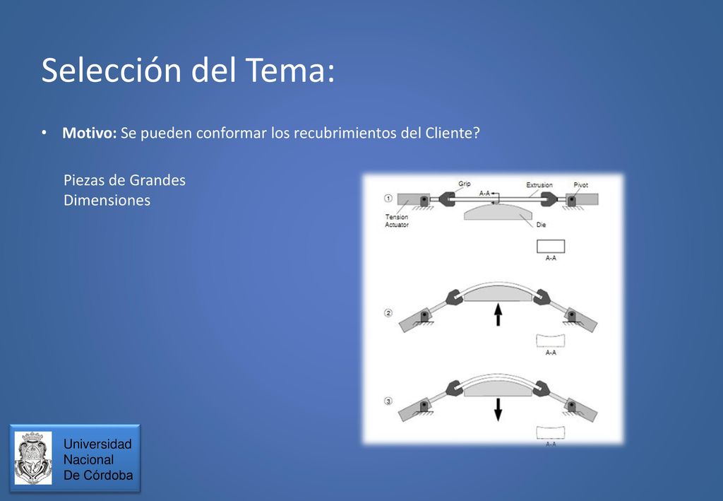 Selección del Tema: Motivo: Se pueden conformar los recubrimientos del Cliente Piezas de Grandes Dimensiones.