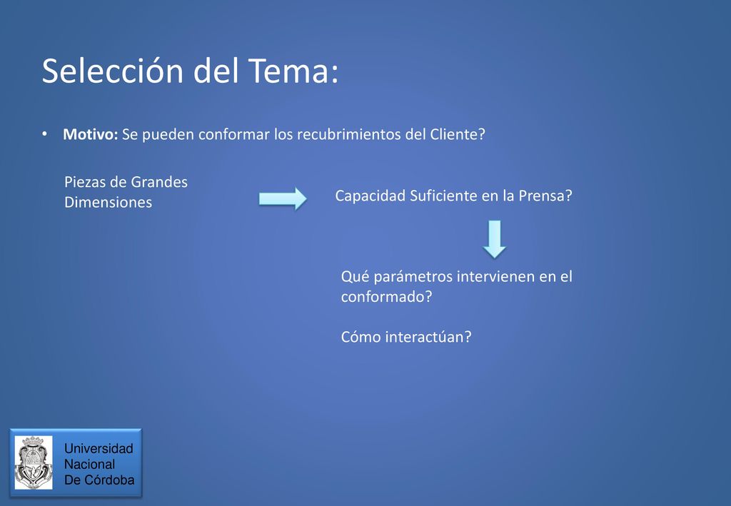 Selección del Tema: Motivo: Se pueden conformar los recubrimientos del Cliente Piezas de Grandes Dimensiones.