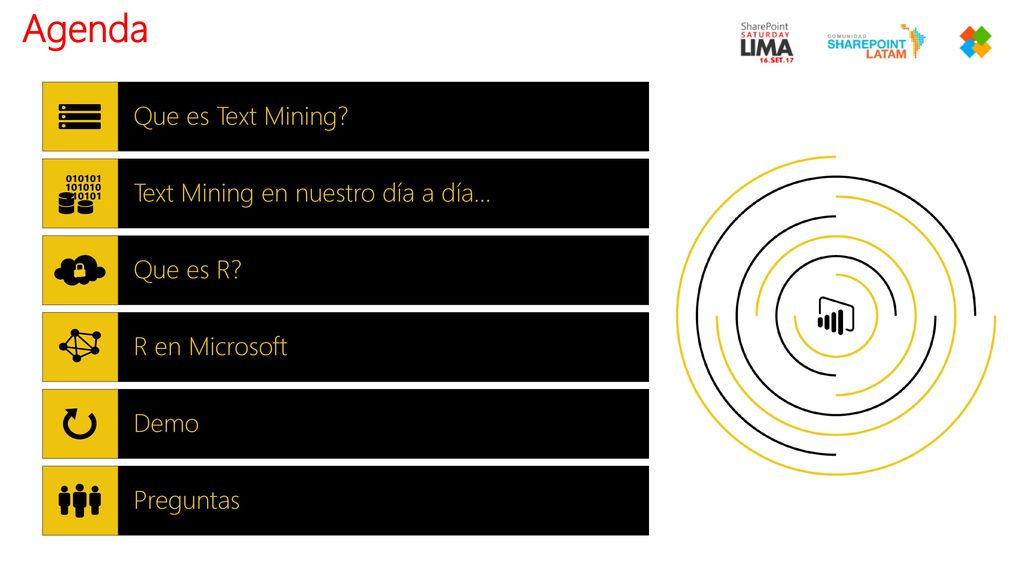 Agenda Que es Text Mining Text Mining en nuestro día a día… Que es R